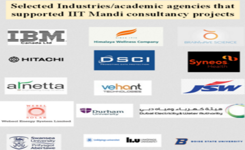 Selected industries/academic agencies that support IIT Mandi consultancy projects.